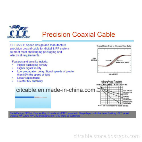 Low Loss Coaxial Cable